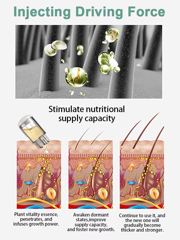 Upgrade your daily hair care r - Hair Care Daily Routine บทวิจารณ์และราคา