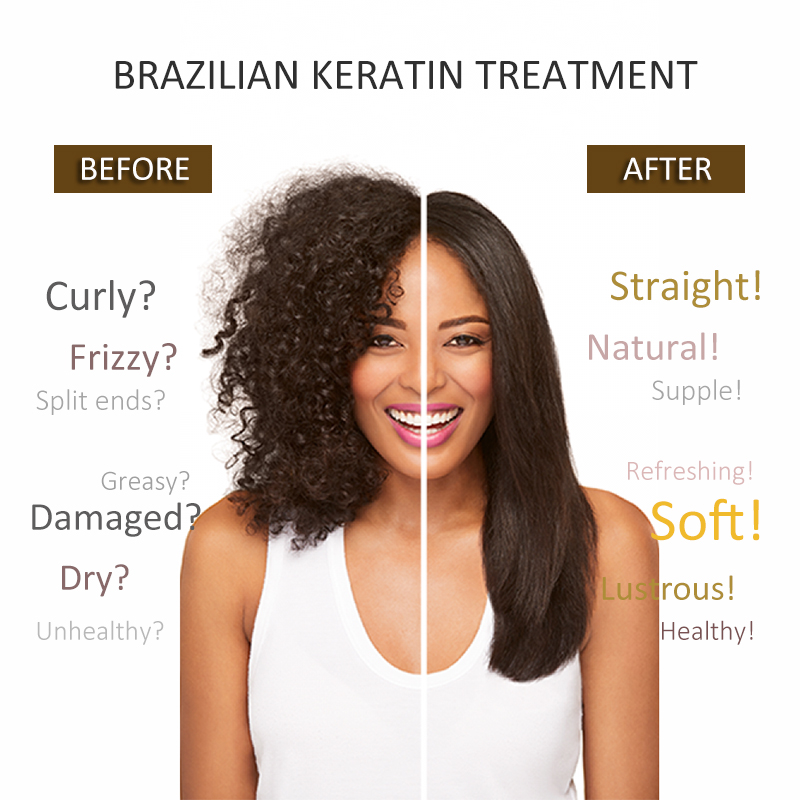 PURC Brazilian Keratin Hair Tr - Hair Care Keratin Shampoo บทวิจารณ์และราคา