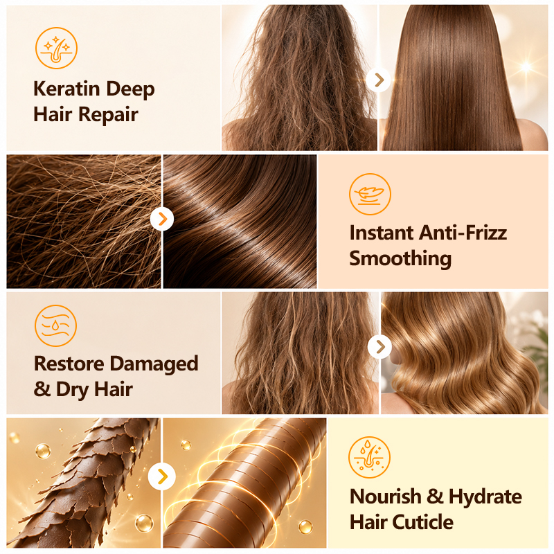 PURC Brazilian Keratin Hair Tr - Hair Care Keratin Shampoo บทวิจารณ์และราคา