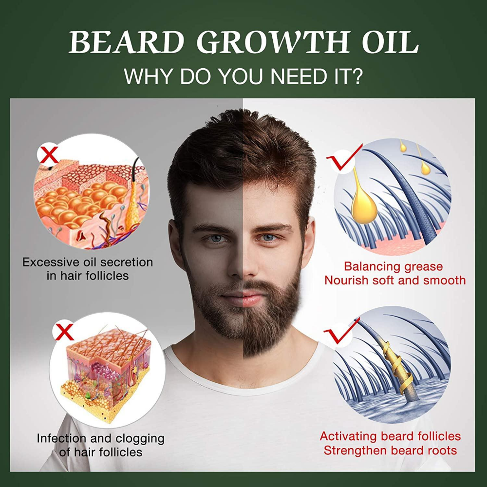 Fast Beard Growth Oil Beard Oi - Hair Care Keratin Shampoo บทวิจารณ์และราคา