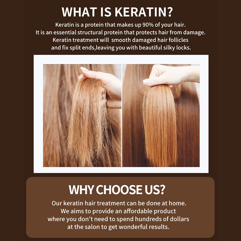 PURC Brazilian Keratin Hair Tr - Hair Care Keratin Shampoo บทวิจารณ์และราคา